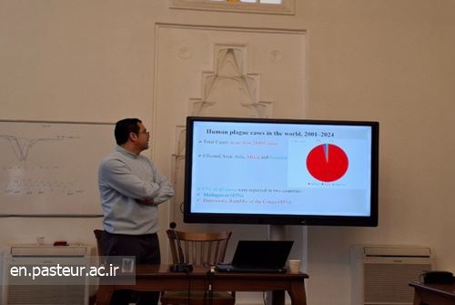 Senior Researcher from the Pasteur Institute of Iran Participated in International Workshop on Plague in Southwest Eurasia and the Mediterranean